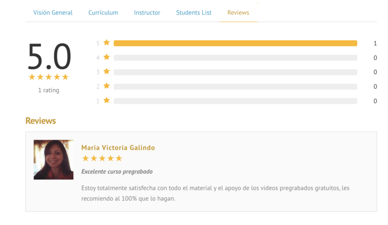 review