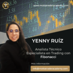 Publicaciones en el muro